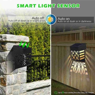 Control de luz LED al aire libre Solar valla luces decoración jardín