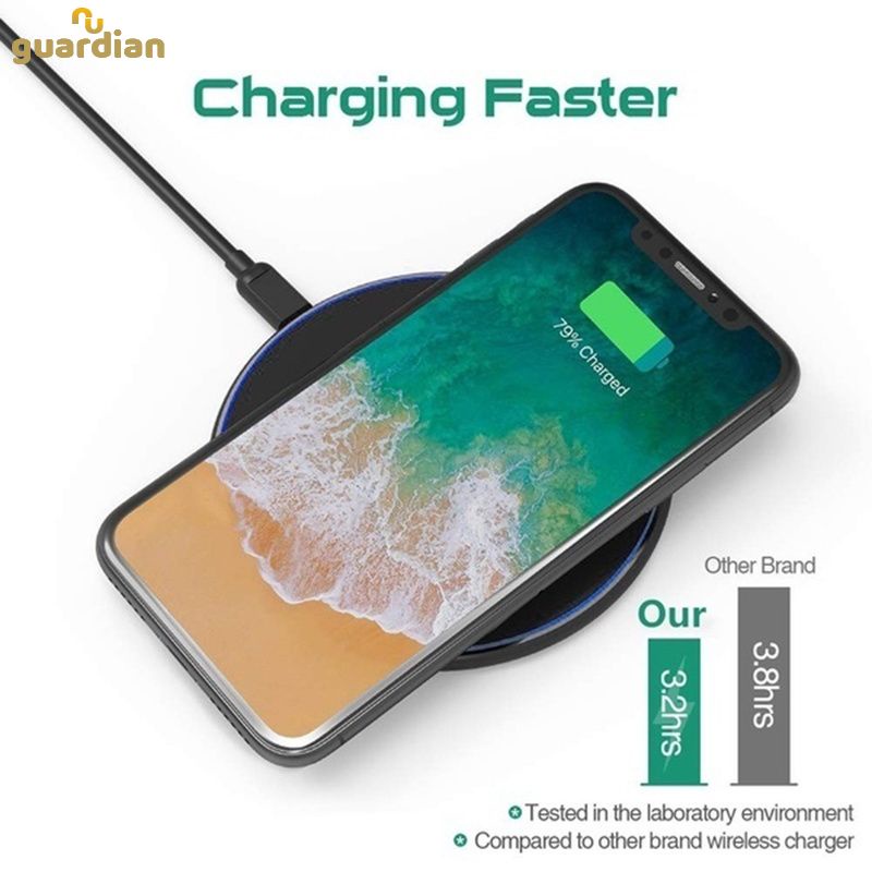 Cargador Carga Rapida Iphone Xs Max