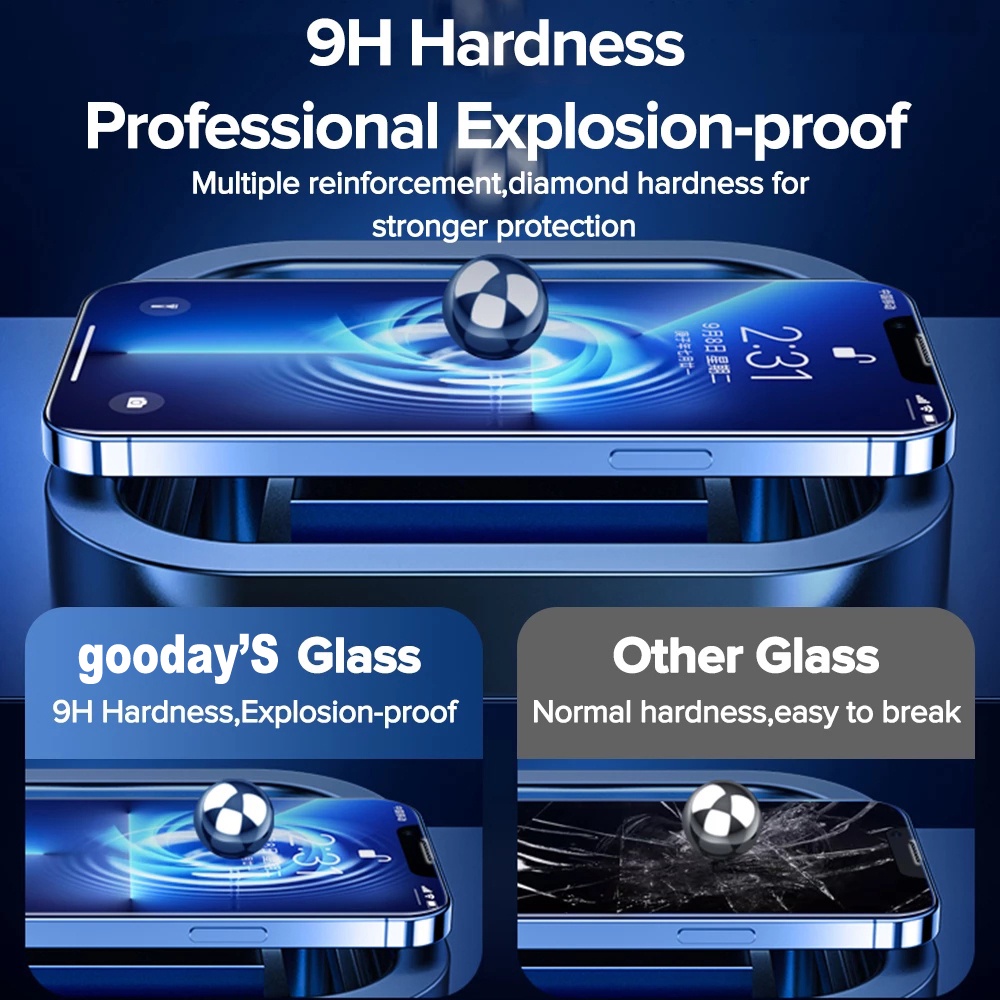 Pellicola Protettiva Per Google Pixel 4 (6 Pezzi) | Dipos Crystalclear Trasparente Anti Graffio | Made In Germany Taglio Laser - 2