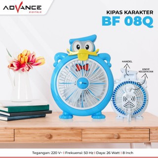 Ventilador personaje de viento avance de dibujos animados | Shopee México