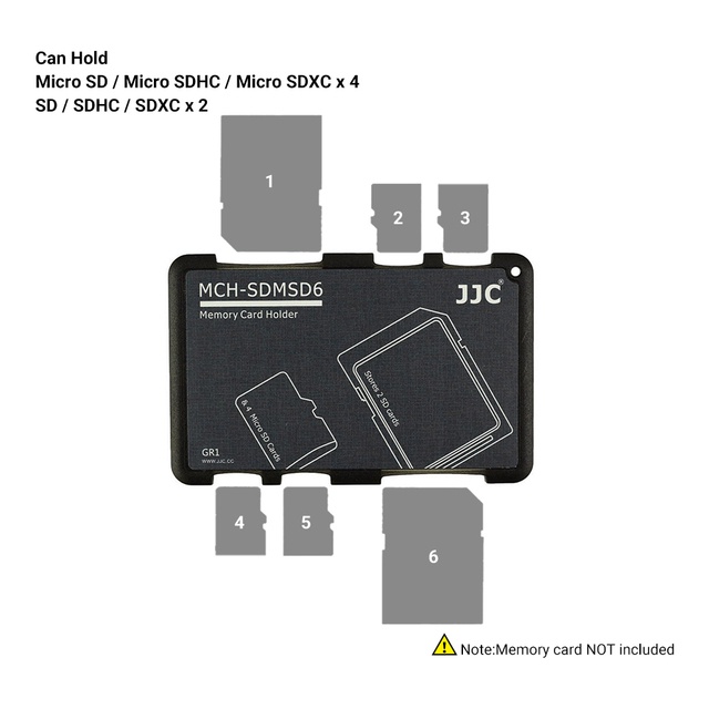 Portátil y Delgado Estuche para tarjetas de memoria SD de 2 y 4 tarjetas Micro SD tamaño de tarjeta de crédito 