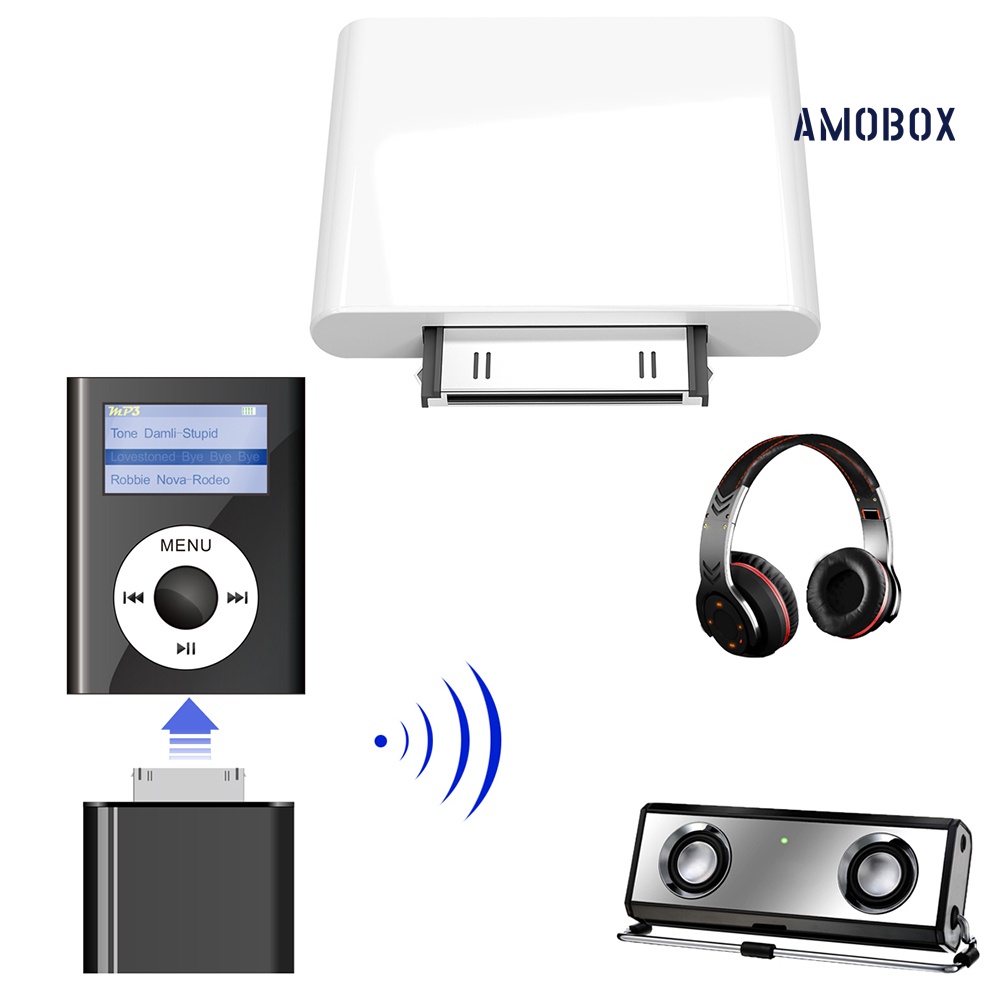 Transmisor Compatible Con Bluetooth Inalambrico Adaptador Hifi Audio Dongle Para Ipod Classic Touch Shopee Mexico