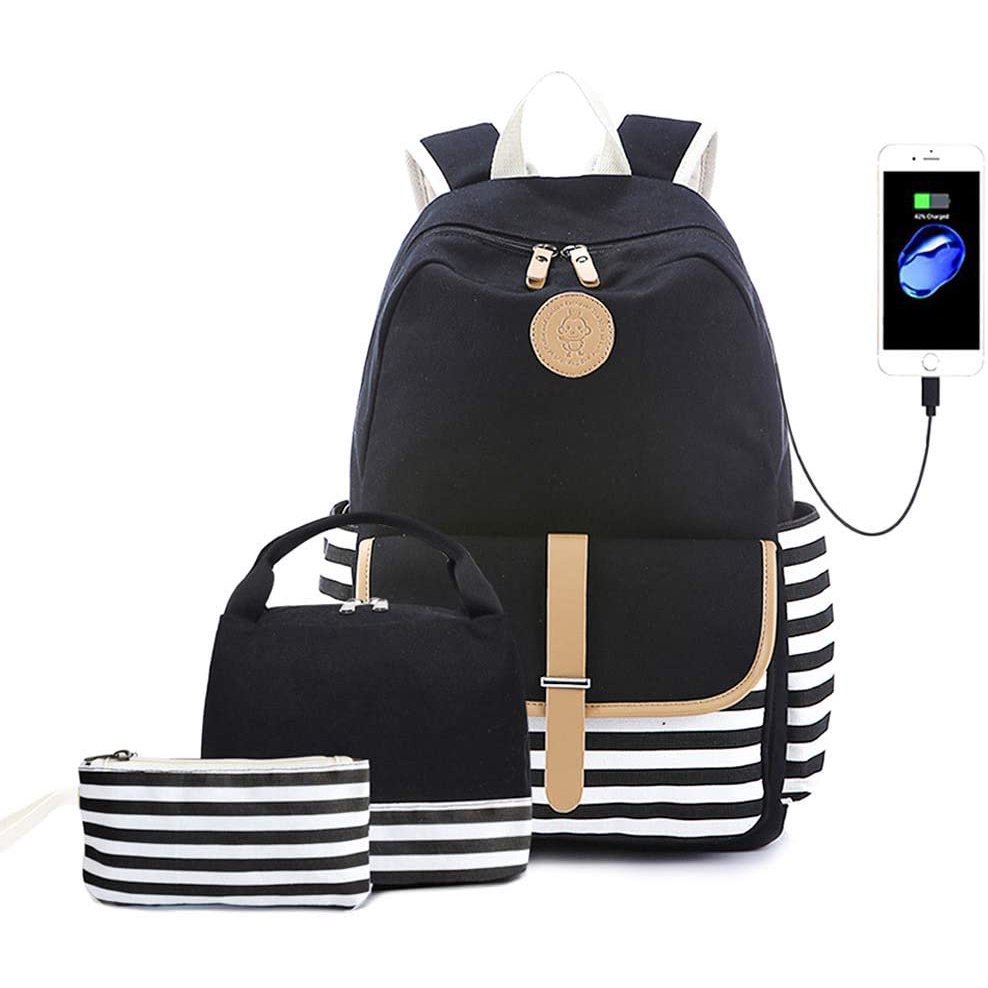 Kit Mochila Escolar Mejor Precio Octubre 2022|BigGo México