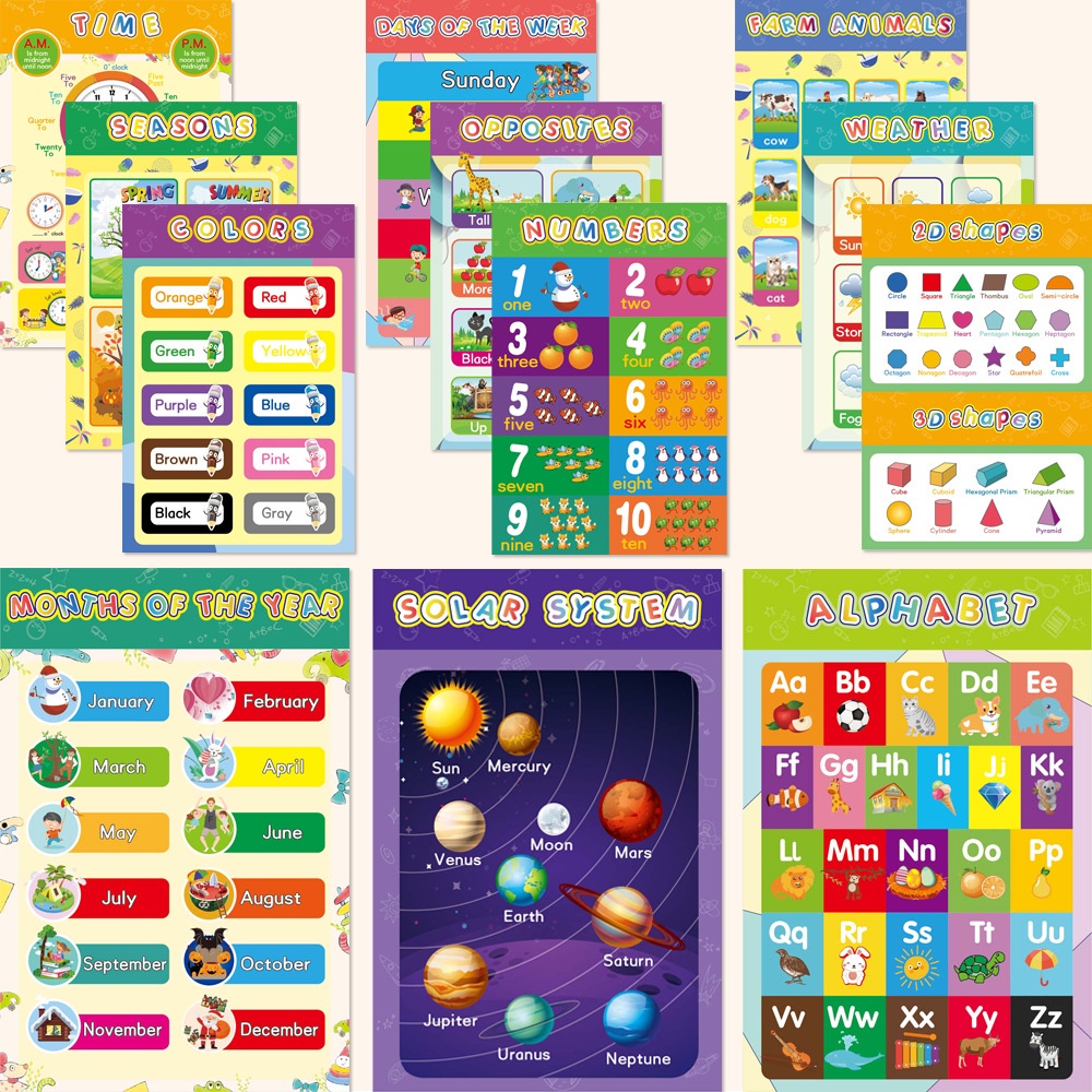 Cartel educativo colorido paquete de 12 gráficos de las tablas de tiempos de aprendizaje para niños 