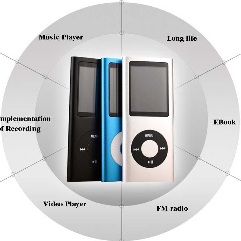 16 GB Reproductor de música MP3 con radio FM y vídeo de 1,8 pulgadas 4a generación 