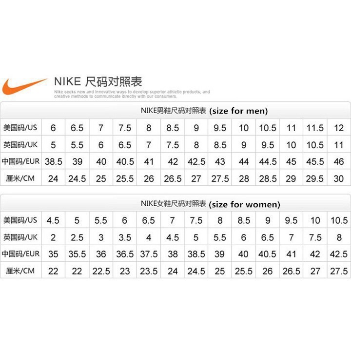 Nike Air Max 90 Egg Retro Stitching Deportes Zapatos Para | Shopee